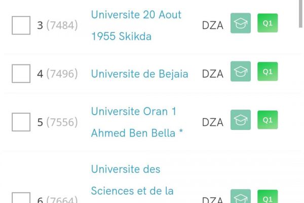 scimago-institution-rankings-1C2E7C216-49FF-DD54-B583-4A94C384F9A9.jpg